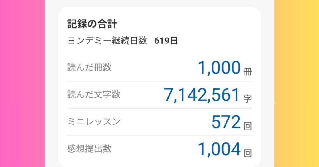 ヨンデミーを開始して、2年も経たずに1000冊突破した会員の読書記録。　
ヨンデミー継続日数619日。読んだ冊数1000冊。読んだ文字数7142561。